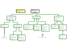 david_papineau_importancia_da_filosofia