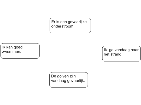 Klik op de afbeelding om te openen in de editor.
