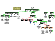 Murder Map 